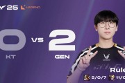 官方网站-⚡LCK速递：Ruler伊泽瑞尔主宰战场，GenG两局完胜KT